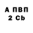 А ПВП Crystall Gydvig